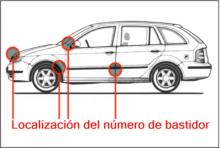 El N mero De Identificaci n Del Veh culo VIN O N mero De Bastidor Es 
